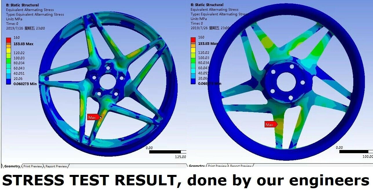 フェラーリ 458 20インチ 鍛造ホイール リム 20x8.5 20x10.5 5x114.3 に適合