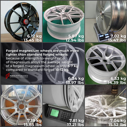 FORGED MAGNESIUM WHEELS for Tesla Model S